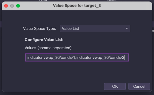 Optimization Analysis